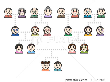 Family tree illustration: family and relatives icons 100219060
