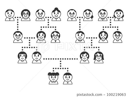 家譜圖：家庭和親戚圖標（黑色） 100219063