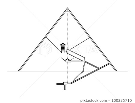 Great Pyramid of Giza, vertical section, viewed from the East. Elevation diagram of the interior structures of the largest pyramid in Egypt, and the oldest of the Seven Wonders of the Ancient World. 100225710