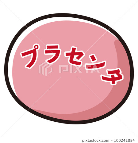 胎盤圖標說明 胎盤圖標說明 100241884