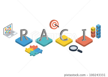 RACI matrix is a tool for analyzing and presenting responsibilities. RACI is an acronym of the terms Responsible, Accountable, Consulted and Informed RACI matrix is a tool for analyzing and presenting responsibilities. RACI is an acronym of the terms Responsible, Accountable, Consulted and Informed 100243331