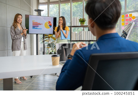 Young asian woman entrepreneur startup presenting with financial backers for new project to request funding to support the project. Concept of new business model and partnership, business corporation 100245851