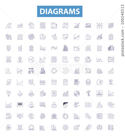Diagrams line icons, signs set. Graphs, Charts, Maps, Plots, Tables, Images, Flowcharts, Models, Schematics outline vector illustrations. Diagrams line icons, signs set. Graphs, Charts, Maps, Plots, Tables, Images, Flowcharts, Models, Schematics outline vector illustrations. 100248513