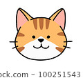 虎白貓圖標說明 100251543