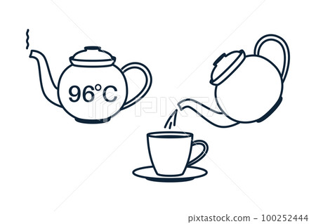 Tea, coffee making, brew process icons. Hot drink brew Tea, coffee making, brew process icons. Hot drink brew 100252444