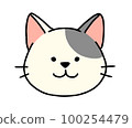 Buchi 貓圖標說明 100254479