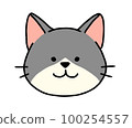 Hachiware 貓圖標說明 100254557