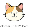 印花布貓圖標說明 100254570