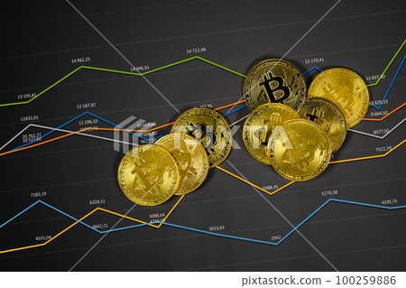 Gold bitcoin on financial charts for cryptocurrency prices Gold bitcoin on financial charts for cryptocurrency prices 100259886