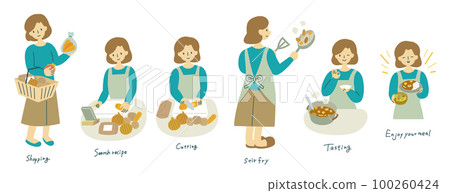 人們做飯 人們做飯 100260424