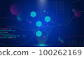 IT futuristic background for web site IT futuristic background for web site 100262169