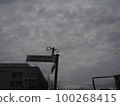 Cloudy sky 100268415