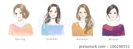 Illustration material for personal color diagnosis woman / Illustration material for personal color diagnosis woman / 100298551