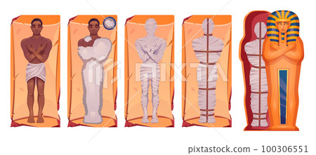 Cartoon set of mummification process steps Cartoon set of mummification process steps 100306551