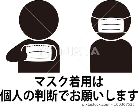象形圖面具是個人決定 100307525