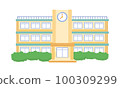 School _school cute illustration (vector illustration) 100309299