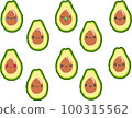 Cute Expression Emotion Avocado 100315562