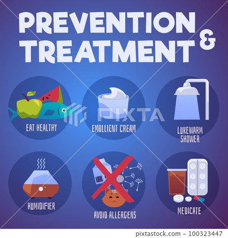 Treatment of atopic dermatitis and eczema, infographic banner - flat vector illustration. 100323447