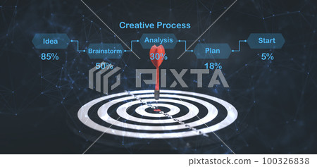 Bullseye dart arrow and line of Stock market or forex trading graph and candlestick chart suitable for financial investment concept,Economy trends background for business idea and all art work design. Bullseye dart arrow and line of Stock market or forex trading graph and candlestick chart suitable for financial investment concept,Economy trends background for business idea and all art work design. 100326838