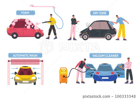 Self car wash service. People cleaning automobile windows and salon interior. Automatic water supply. Soap foam equipment. Dry and vacuum brushing. Transport care. Vector carwash set Self car wash service. People cleaning automobile windows and salon interior. Automatic water supply. Soap foam equipment. Dry and vacuum brushing. Transport care. Vector carwash set 100333348