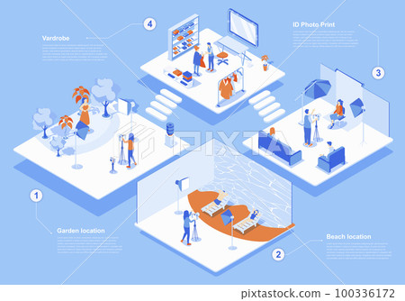 Photo studio concept 3d isometric web scene with infographic. People take pictures in garden or beach locations, wait in dressing room, take id photos. Vector illustration in isometry graphic design 100336172
