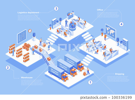Delivery company concept 3d isometric web scene with infographic. People work in logistics department, workers loading boxes in warehouse for shipping. Vector illustration in isometry graphic design Delivery company concept 3d isometric web scene with infographic. People work in logistics department, workers loading boxes in warehouse for shipping. Vector illustration in isometry graphic design 100336199