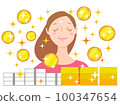 一個女人做成像吸引了豐富 一個女人做成像吸引了豐富 100347654