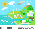 陽光和水的循環 陽光和水的循環 100358529