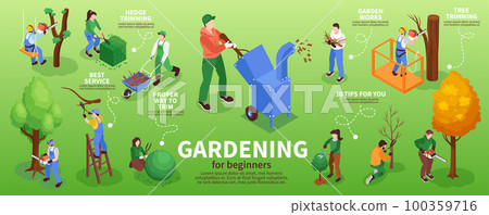 Garden Workers Infographic Set 100359716
