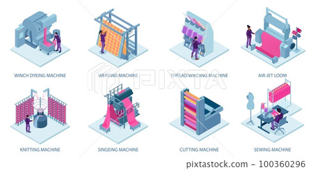 Isometric Textile Industry Compositions Isometric Textile Industry Compositions 100360296