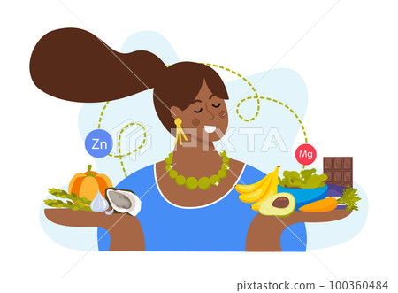 Zinc Food Flat Background Zinc Food Flat Background 100360484