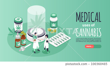 Medical Cannabis Horizontal Banner Medical Cannabis Horizontal Banner 100360485