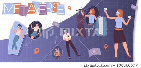Metaverse Flat Collage Metaverse Flat Collage 100360577