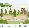 Home Gardening Beds Composition 100360580