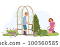 Gardening Works Flat Composition 100360585