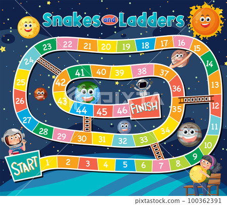 snakes and ladders board | Download Scientific Diagram