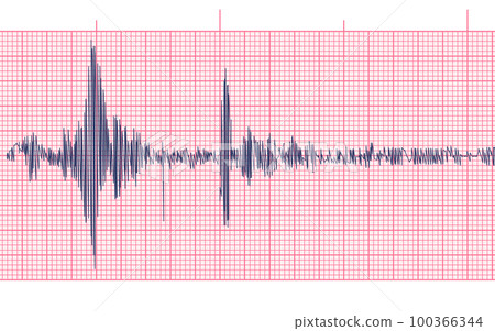 Seismogram of seismic activity or lie detector record on pink chart paper Seismogram of seismic activity or lie detector record on pink chart paper 100366344