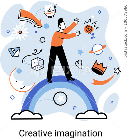 Creative mind, imagination or brainstorm or originative idea concept. Phantasy flow and creativity Creative mind, imagination or brainstorm or originative idea concept. Phantasy flow and creativity 100375966