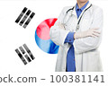 Doctor standing with the flag 100381141