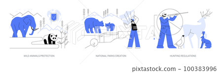 Wildlife preservation abstract concept vector illustrations. 100383996