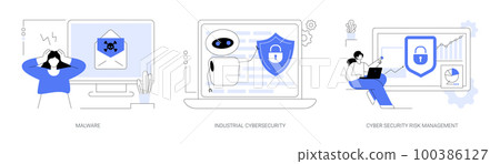 Antivirus security and protection abstract concept vector illustrations. 100386127