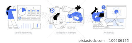 Digital ad campaign abstract concept vector illustrations. Digital ad campaign abstract concept vector illustrations. 100386155