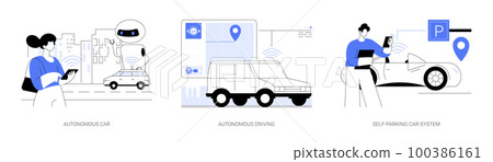 Autonomous vehicle abstract concept vector illustrations. Autonomous vehicle abstract concept vector illustrations. 100386161