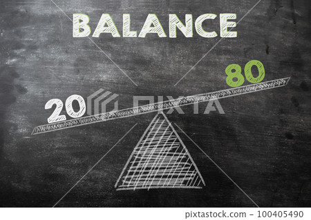 Composition with phrase Balance and analysis on chalkboard 100405490
