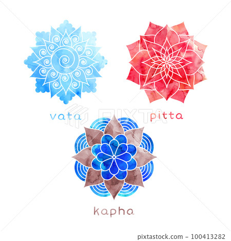 Set of ayurvedic body types - doshas icons 100413282