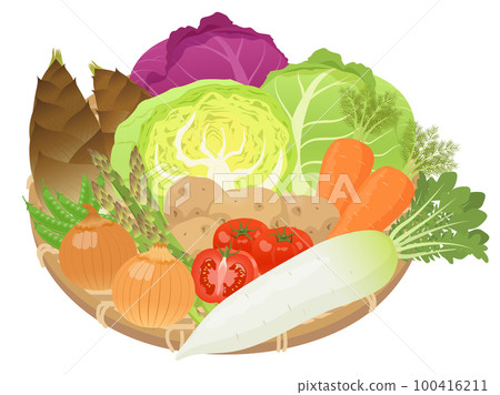 Spring vegetable platter 100416211