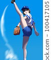 right arm dynamic 100417105