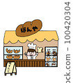 Baker 100420304