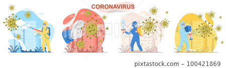 Coronavirus flat design concept scenes set 100421869
