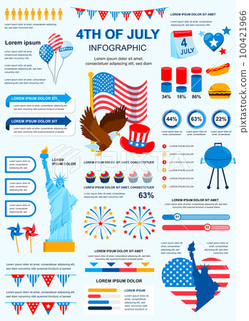 4th of July banner with infographic elements. Holiday poster template with flowchart, data visualization, timeline, workflow, illustration. Vector info graphics design of marketing materials concept 100421966